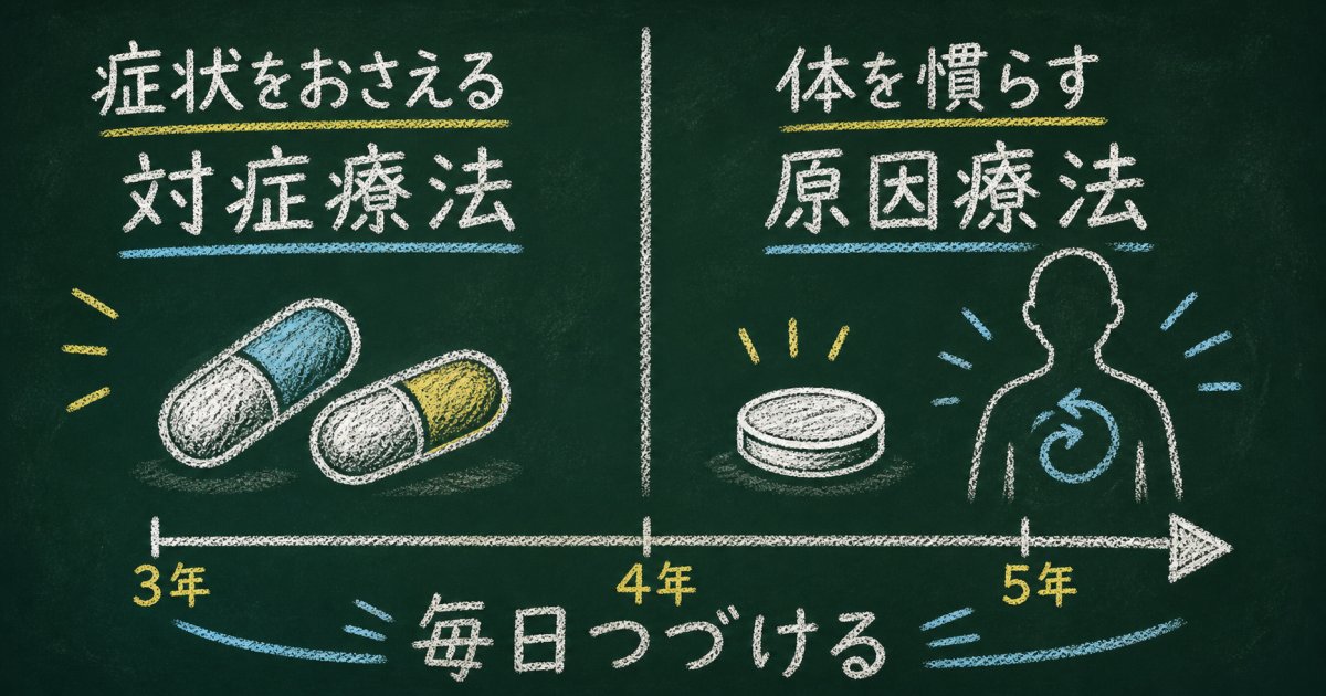 なぜ舌の下に置くだけで効くのか?花粉症の舌下免疫療法が作用する仕組み