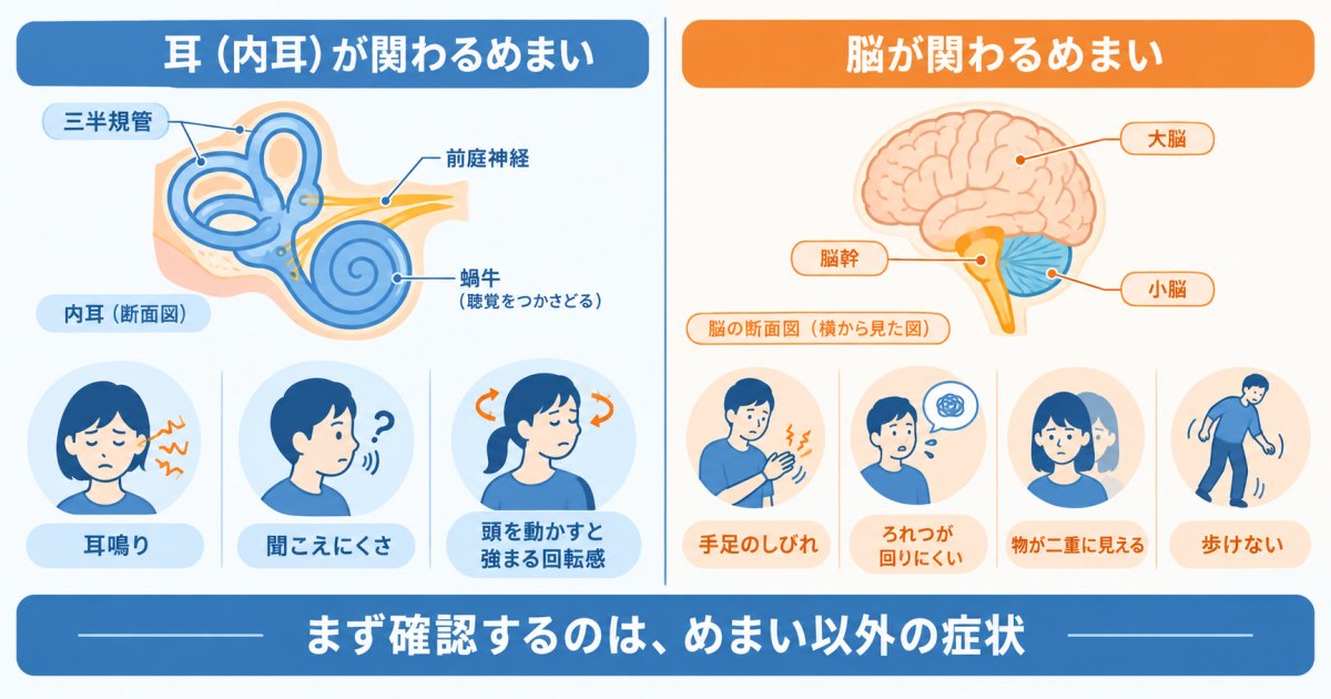 脳のめまいと耳のめまいの見分け方と注意が必要な兆候